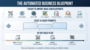 make.com blueprint cover