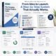 Create & Sell Your First Digital Course — Complete Toolkit (Guide + Workbook + Checklist + Tracker)
