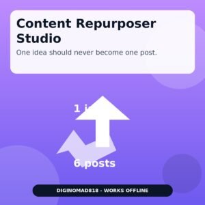 Content Repurposer Studio — Turn One Idea Into 6 Ready-to-Post Pieces of Content