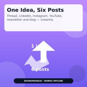 Content Repurposer Studio — Turn One Idea Into 6 Ready-to-Post Pieces of Content