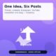 Content Repurposer Studio — Turn One Idea Into 6 Ready-to-Post Pieces of Content