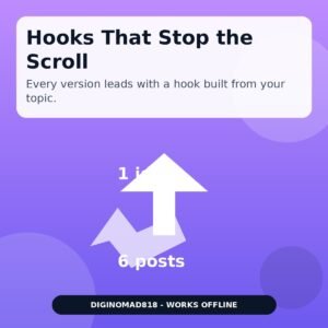 Content Repurposer Studio — Turn One Idea Into 6 Ready-to-Post Pieces of Content