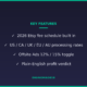 Etsy Profit Calculator