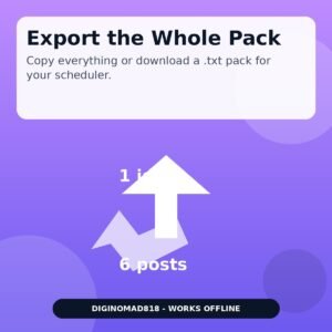 Content Repurposer Studio — Turn One Idea Into 6 Ready-to-Post Pieces of Content
