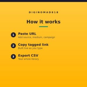 UTM Link Builder