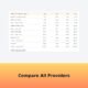 AI Cost Calculator — Token & API Cost Estimator