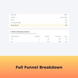 Ad Spend ROI Planner