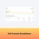 Ad Spend ROI Planner