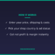 Etsy Profit Calculator