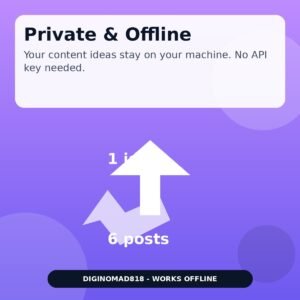 Content Repurposer Studio — Turn One Idea Into 6 Ready-to-Post Pieces of Content