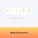 Ad Spend ROI Planner