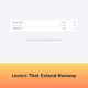 Runway Calculator — Startup Cash Runway