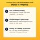 15 Free AI Tools for Digital Nomads (2026)