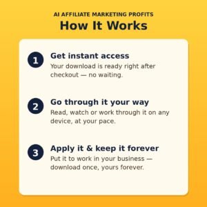 ai-affiliate-marketing-profits-03 AI Affiliate Marketing Profits
