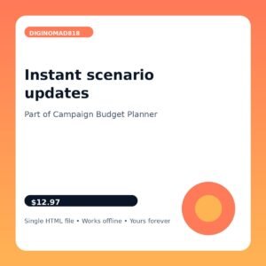 Campaign Budget Planner