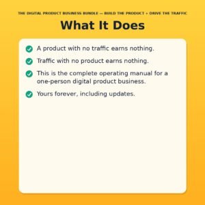 digital-product-business-bundle-02 The Digital Product Business Bundle — Build the Product + Drive the Traffic