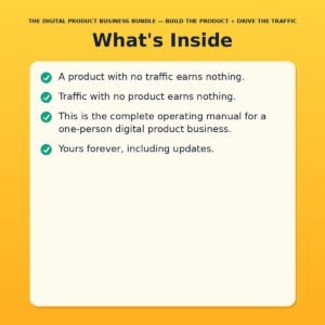 digital-product-business-bundle-04 The Digital Product Business Bundle — Build the Product + Drive the Traffic