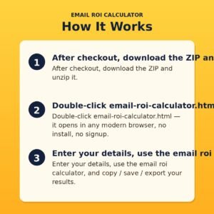 Email ROI Calculator