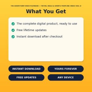 The Short-Form Video Playbook — TikTok, Reels & Shorts From One Video (Vol 2)