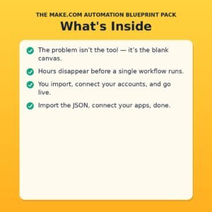 The Make.com Automation Blueprint Pack