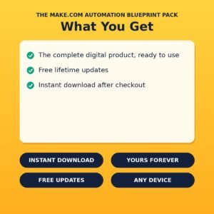 The Make.com Automation Blueprint Pack