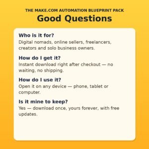 The Make.com Automation Blueprint Pack