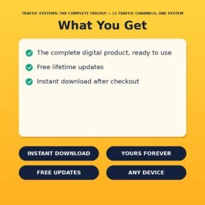Traffic Systems: The Complete Trilogy — 11 Traffic Channels, One System