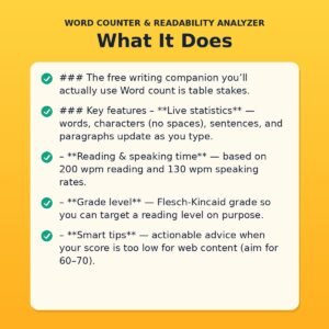 Word Counter & Readability Analyzer